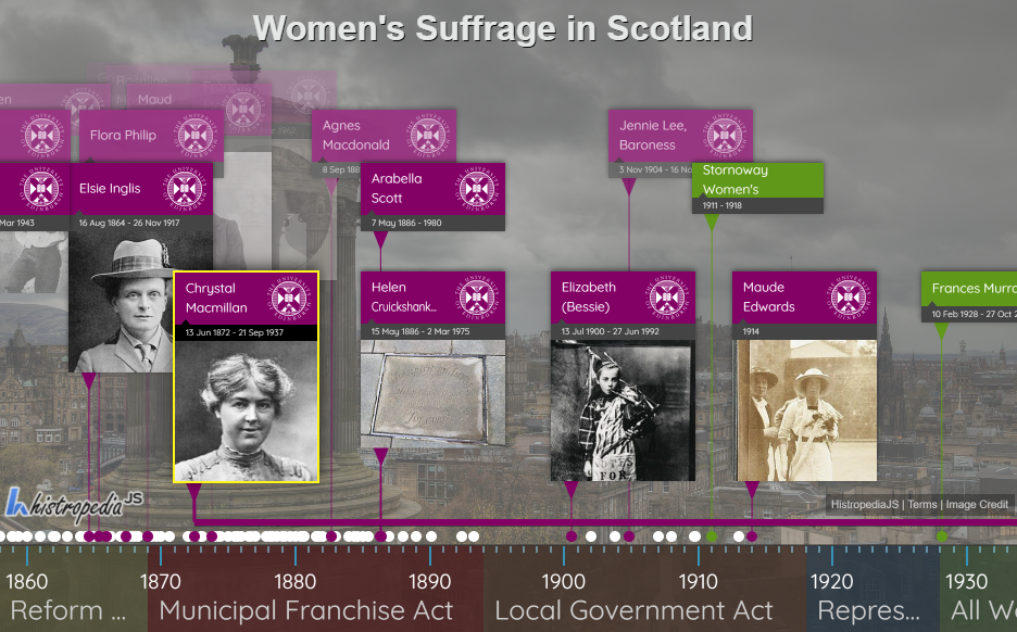 University of Edinburgh Vote100